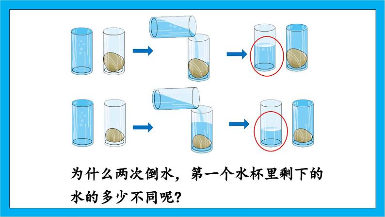 【核心素养】人教版小学数学五年级下册 3.5  体积和体积单位  课件  教案（含教学反思）导学案05