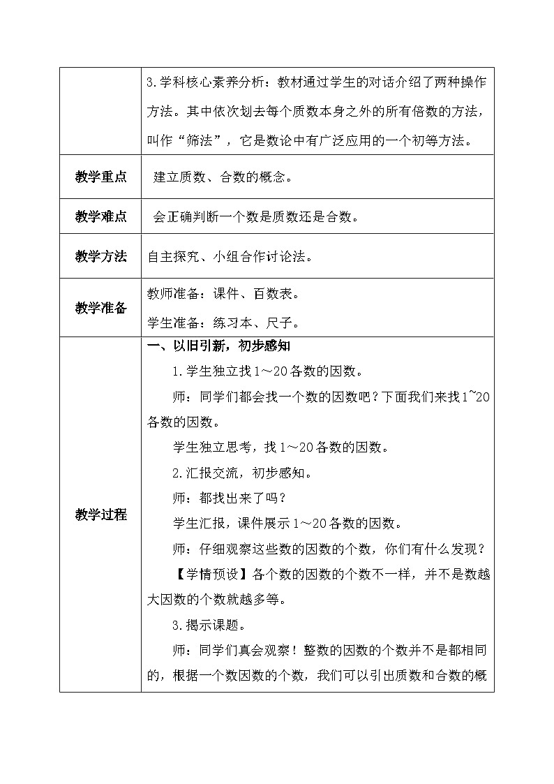 【核心素养】人教版小学数学五年级下册 《质数和合数》教案第2页