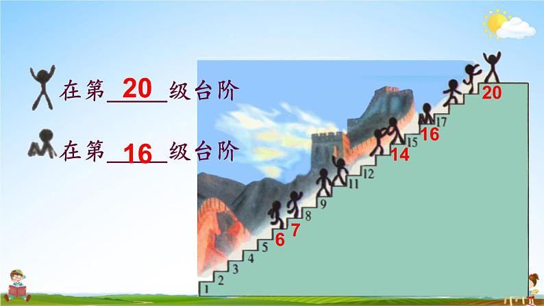 北师大版数学一年级上册《七 加与减（二）练习三》课堂教学课件PPT公开课06