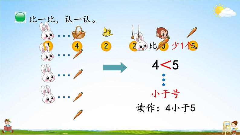 北师大版数学一年级上册《一 生活中的数 第8课时 动物乐园》课堂教学课件PPT公开课04