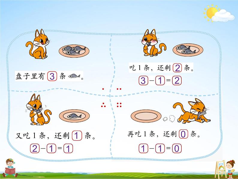 北师大版一年级数学上册《三 加与减（一）第5课时 可爱的小猫》课堂教学课件PPT公开课第2页