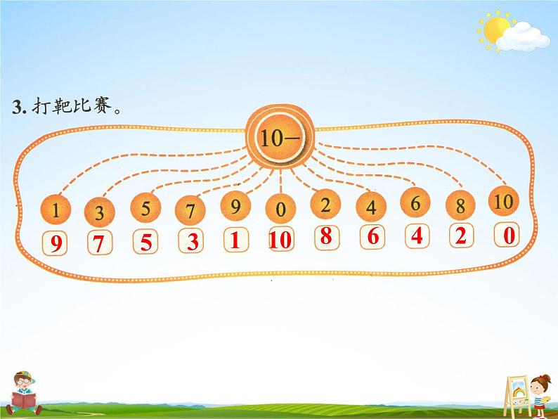 北师大版一年级数学上册《三 加与减（一）练习二》课堂教学课件PPT公开课第4页