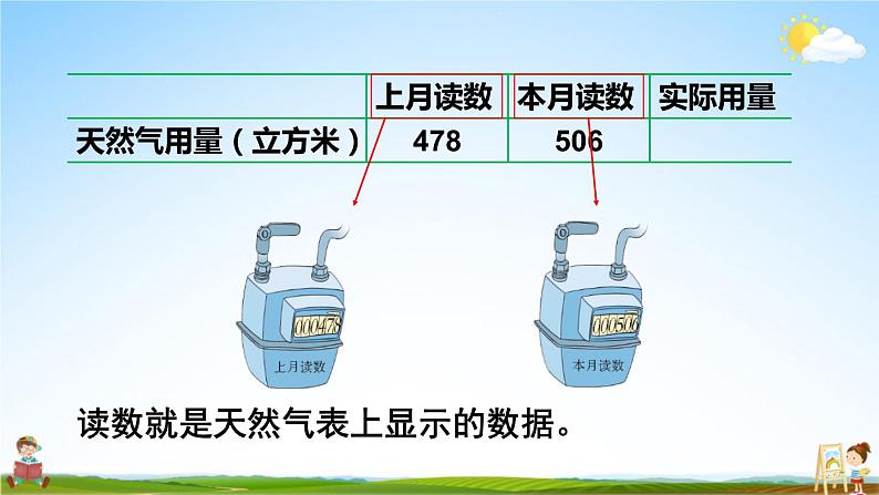 西南师大版五年级数学上册《一 4第1课时 用小数乘法解决问题》课堂教学课件PPT公开课04