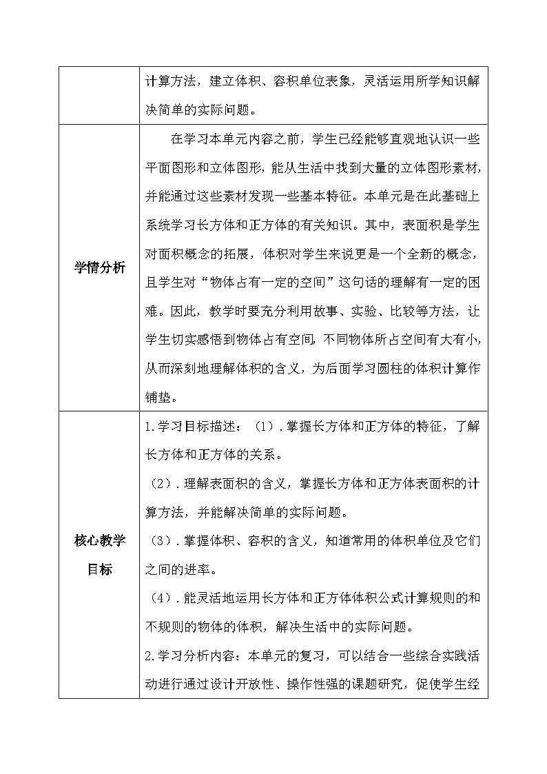 【核心素养】人教版小学数学五年级下册 3.12   整理和复习   课件  教案（含教学反思）导学案02
