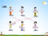 西南師大版五年級數(shù)學(xué)上冊《一 小數(shù)乘法 練習(xí)二》課堂教學(xué)課件PPT公開課
