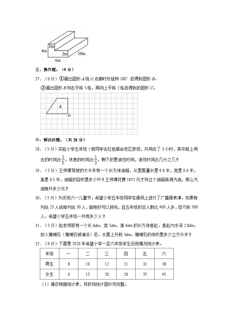 2022-2023学年山东省济宁市微山县五年级（下）期末数学试卷第3页