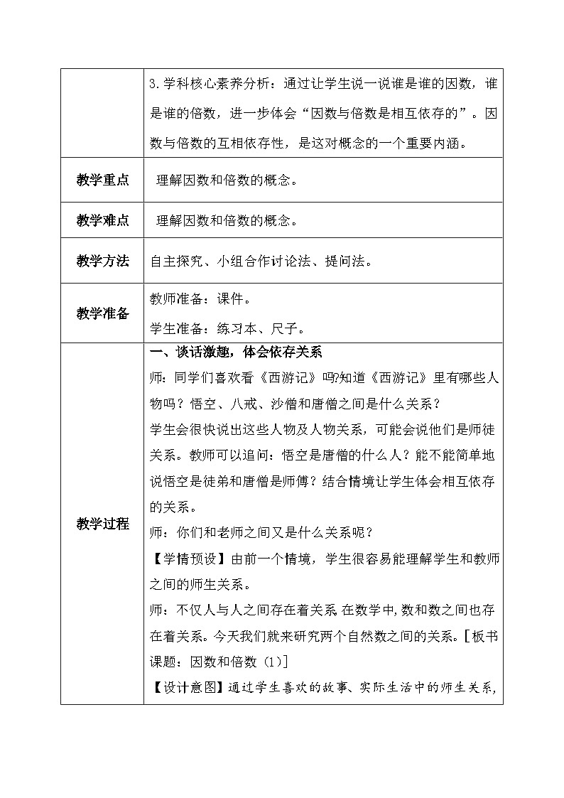 【核心素养】人教版小学数学五年级下册 《因数与倍数》教案（含教学反思）第2页