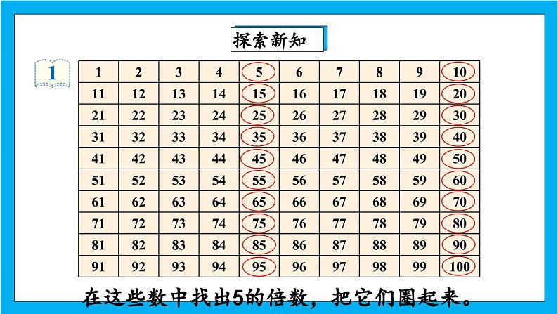 【核心素养】人教版小学数学五年级下册2.3 2.5倍数特征 课件+教案+导学案（含教学反思）04