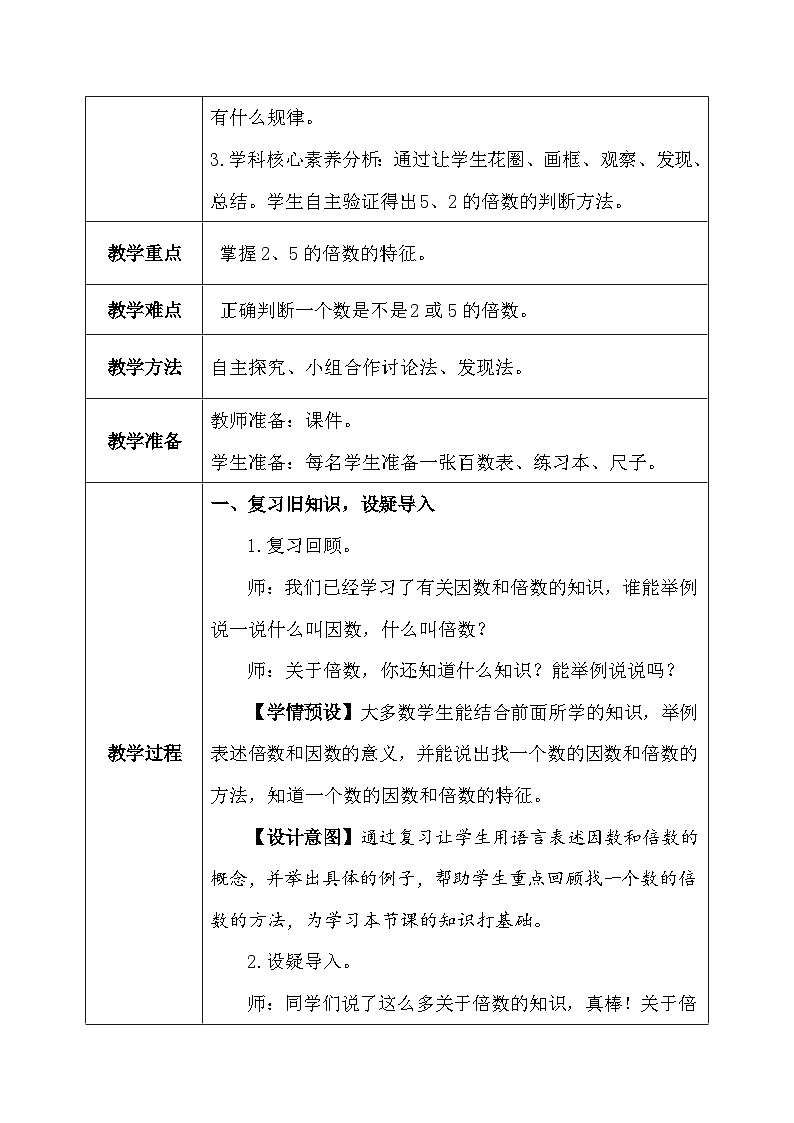 【核心素养】人教版小学数学五年级下册2.3 2.5倍数特征 课件+教案+导学案（含教学反思）02