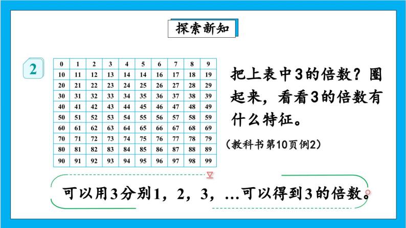 【核心素养】人教版小学数学五年级下册2.4  3的倍数的特征 课件+教案+导学案（含教学反思）04