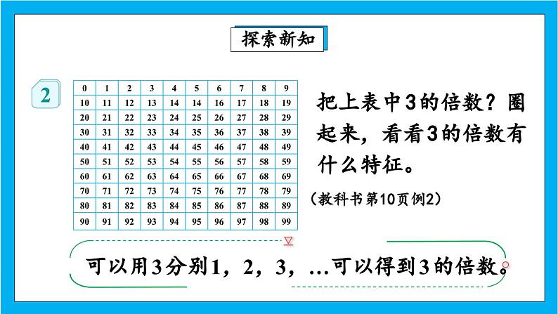 【核心素养】人教版小学数学五年级下册2.4  3的倍数的特征 课件+教案+导学案（含教学反思）04