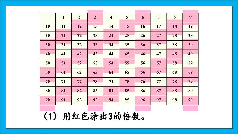 【核心素养】人教版小学数学五年级下册2.4  3的倍数的特征 课件+教案+导学案（含教学反思）05