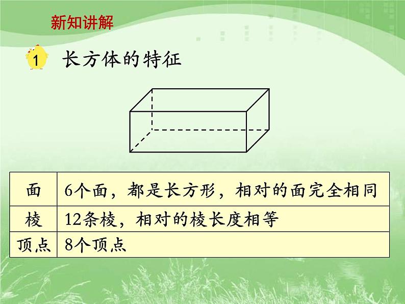 苏教版数学六年级上册第一单元、长方体和正方体 《长方体和正方体的认识》教学课件08