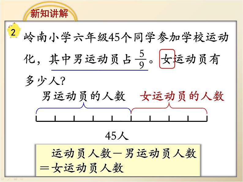 苏教版数学六年级上册第五单元、分数的四则混合运算 《分数乘法的实际问题（例2）》教学课件第4页