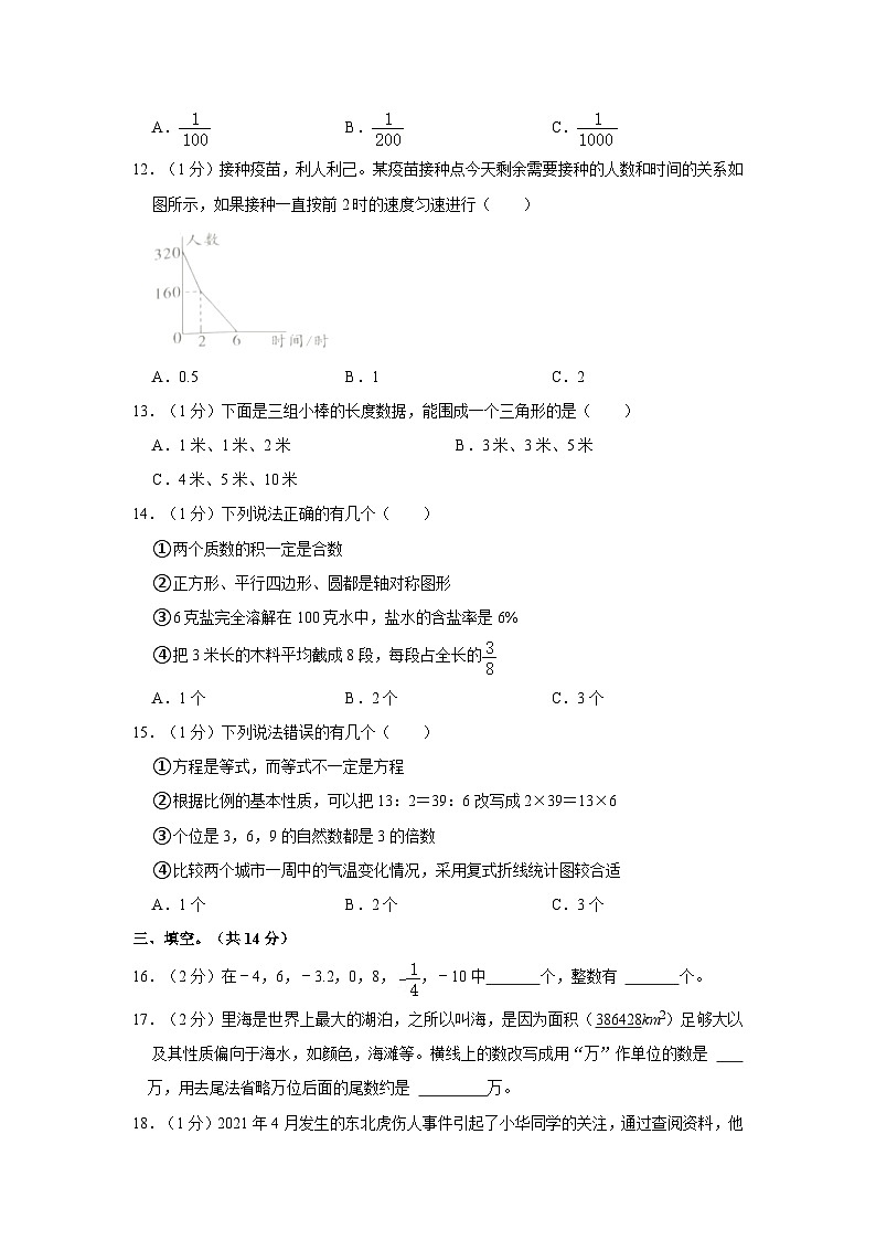 2021年四川省成都市成华区小升初数学试卷（含答案解析）第2页
