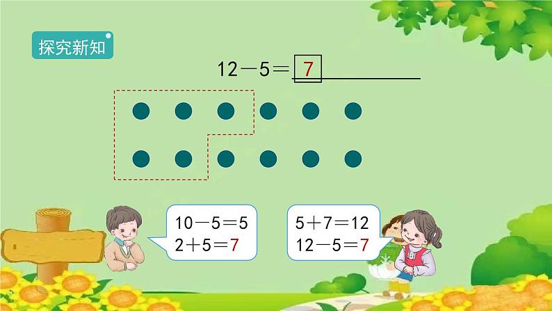 人教版一年级数学下册 2.3.1《十几减5、4、3、2》 课件第4页