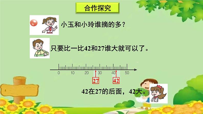 青岛版（六三制）数学一年级下册 三 丰收了——100以内数的认识-信息窗2 100以内数的大小比较课件第3页