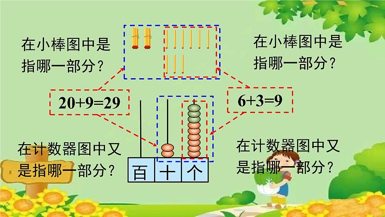 青岛版（六三制）数学一年级下册 五 绿色行动——100以内的加减法（一）-信息窗1 两位数加一位数（不进位）、两位数加整十数课件07