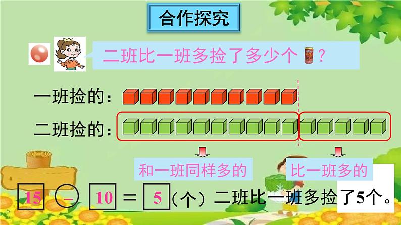 青岛版（六三制）数学一年级下册 五 绿色行动——100以内的加减法（一）-信息窗3 比多比少问题的解决、两位数减一位数（不退位）、两位数减整十数课件第4页