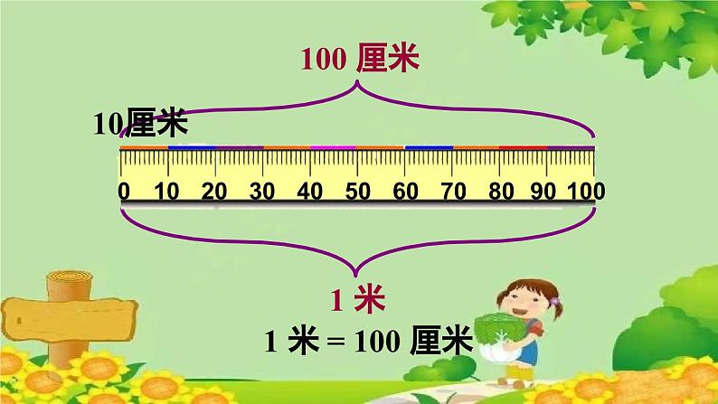 青岛版（六三制）数学一年级下册 八 阿福的新衣——厘米、米的认识-信息窗2 米的认识课件05