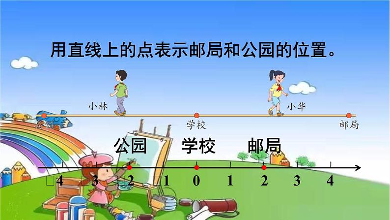 苏教版数学五年级上册 一 负数的初步认识-第2课时 认识负数（2）课件第6页