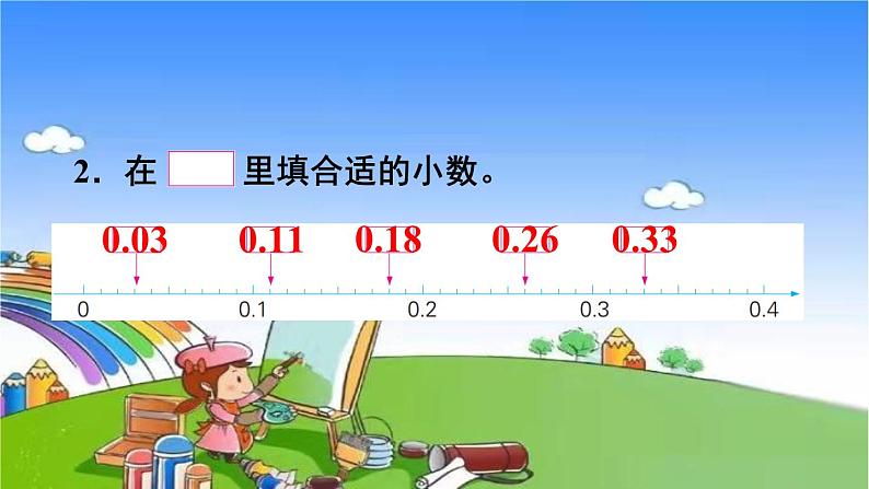 苏教版数学五年级上册 三 小数的意义和性质-整理与练习课件08