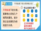 人教版小学数学一年级下册  章末总结 课件（含延伸练习题）