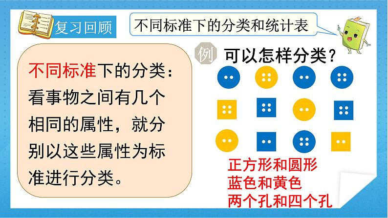 人教版小学数学一年级下册  章末总结 课件（含延伸练习题）05