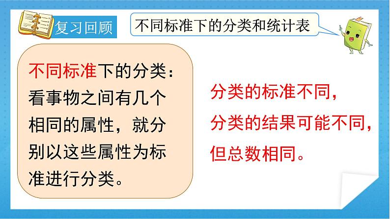 人教版小学数学一年级下册  章末总结 课件（含延伸练习题）06