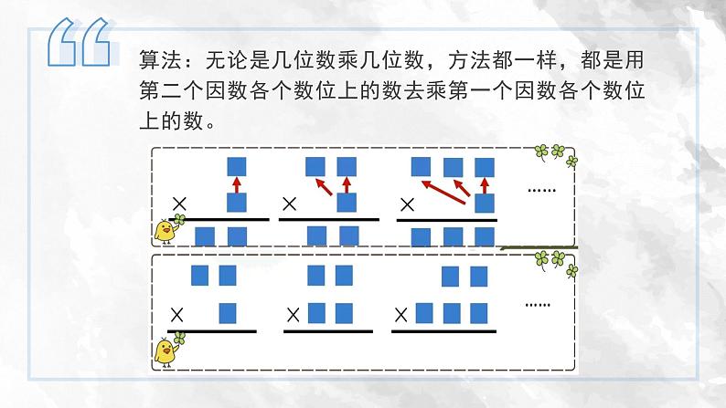 《三位数乘两位数 单元复习》课件05