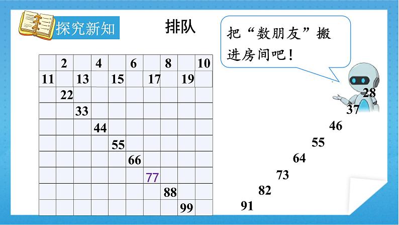 人教版小学数学一年级下册 第4课时 数的顺序 课件第7页