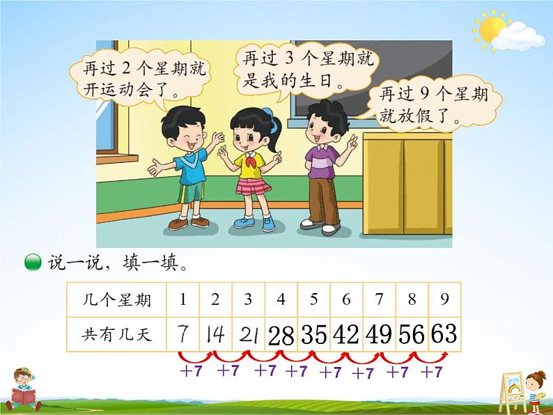 北师大版二年级数学上册《八 6-9的乘法口诀 第2课时 一共有多少天》课堂教学课件PPT公开课第2页