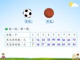 北师大版二年级数学上册《八 6-9的乘法口诀 第3课时 买球》课堂教学课件PPT公开课