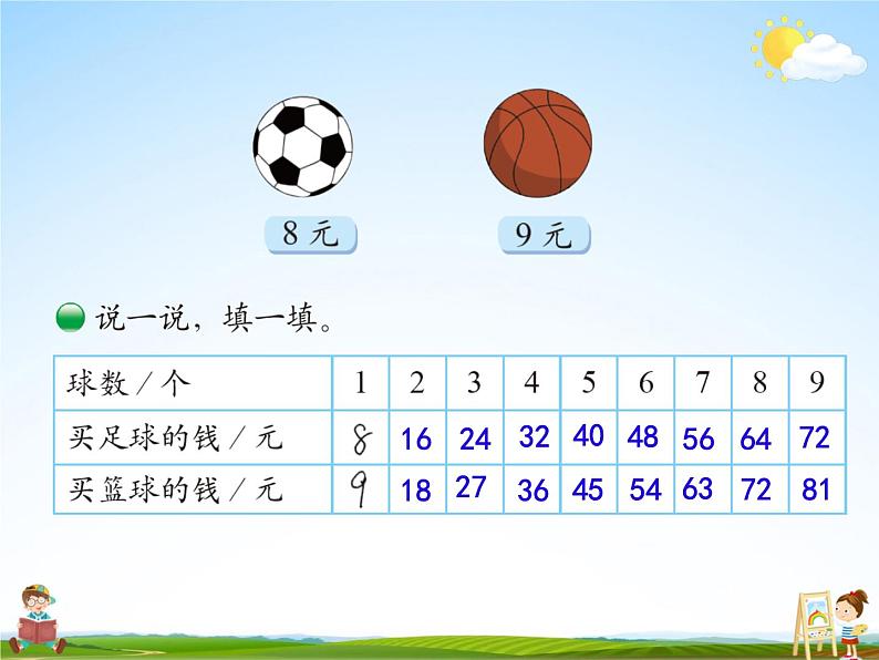 北师大版二年级数学上册《八 6-9的乘法口诀 第3课时 买球》课堂教学课件PPT公开课第2页