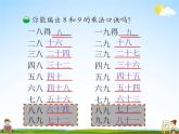 北师大版二年级数学上册《八 6-9的乘法口诀 第3课时 买球》课堂教学课件PPT公开课