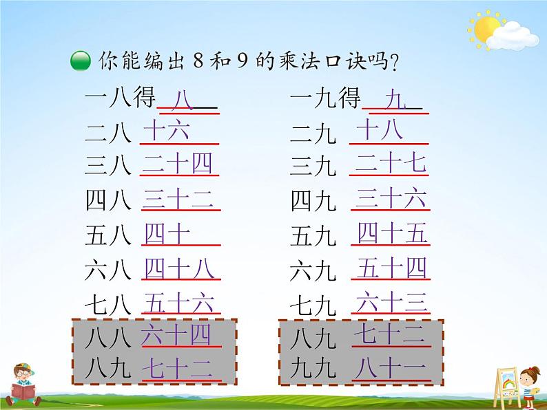 北师大版二年级数学上册《八 6-9的乘法口诀 第3课时 买球》课堂教学课件PPT公开课第3页