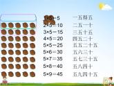 北师大版二年级数学上册《五 2-5的乘法口诀 第1课时 数松果》课堂教学课件PPT公开课