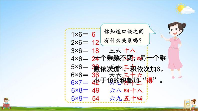 北师大版数学二年级上册《八 6~9的乘法口诀 第1课时 有多少张贴画》课堂教学课件PPT公开课06