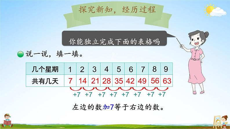 北师大版数学二年级上册《八 6~9的乘法口诀 第2课时 一共有多少天》课堂教学课件PPT公开课第3页