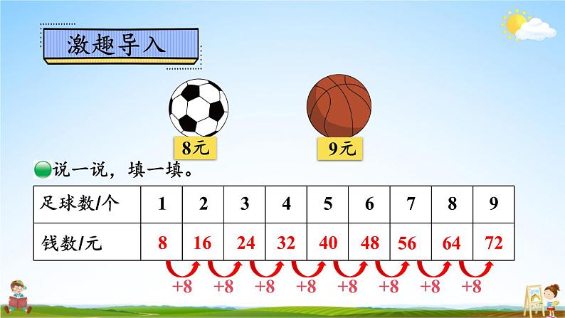 北师大版数学二年级上册《八 6~9的乘法口诀 第3课时 买球》课堂教学课件PPT公开课02