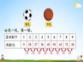 北师大版数学二年级上册《八 6~9的乘法口诀 第3课时 买球》课堂教学课件PPT公开课