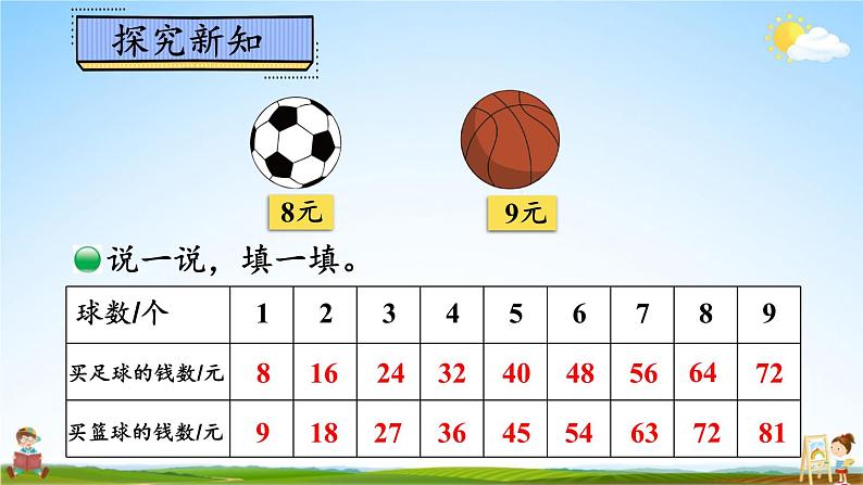 北师大版数学二年级上册《八 6~9的乘法口诀 第3课时 买球》课堂教学课件PPT公开课04