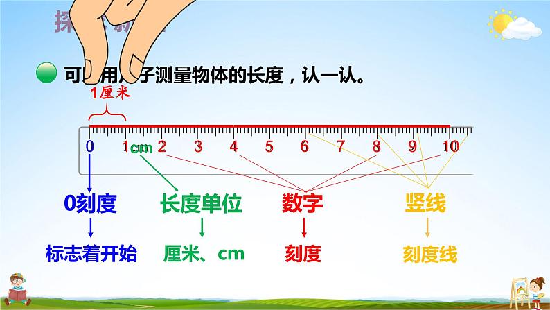 北师大版数学二年级上册《六 测量 第2课时 课桌有多长》课堂教学课件PPT公开课第6页