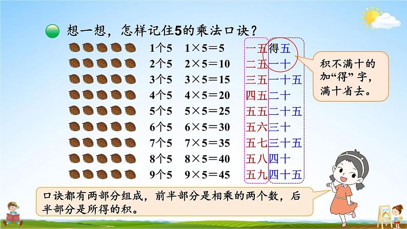 北师大版数学二年级上册《五 2~5的乘法口诀 第1课时 数松果》课堂教学课件PPT公开课第8页