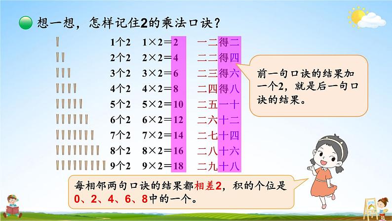 北师大版数学二年级上册《五 2~5的乘法口诀 第2课时 做家务》课堂教学课件PPT公开课第6页