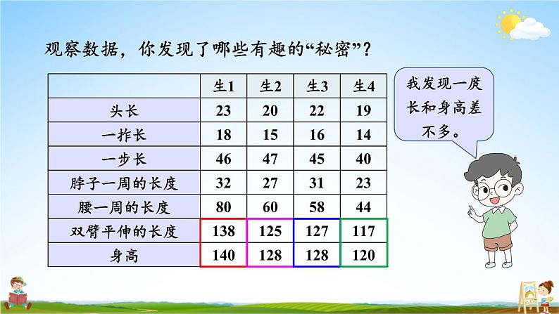 北师大版数学二年级上册《数学好玩 第2课时 寻找身体上的数学“秘密”》课堂教学课件PPT公开课07