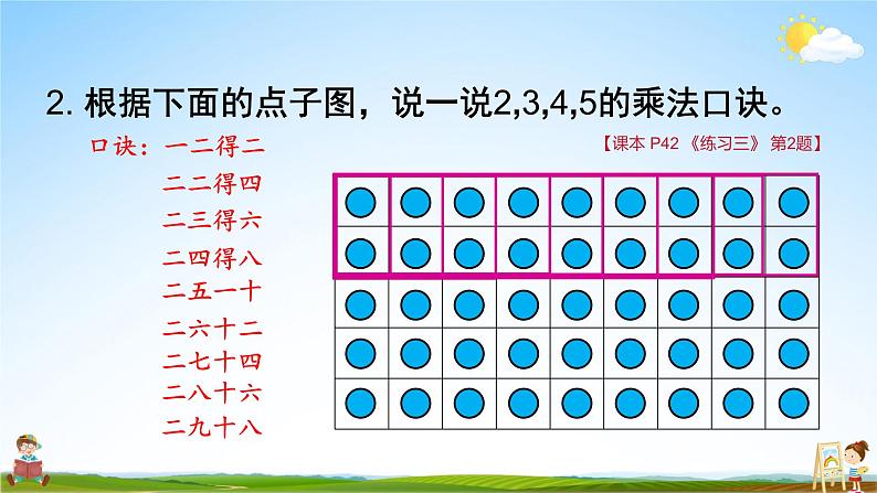 北师大版数学二年级上册《五 2~5的乘法口诀 练习三》课堂教学课件PPT公开课07