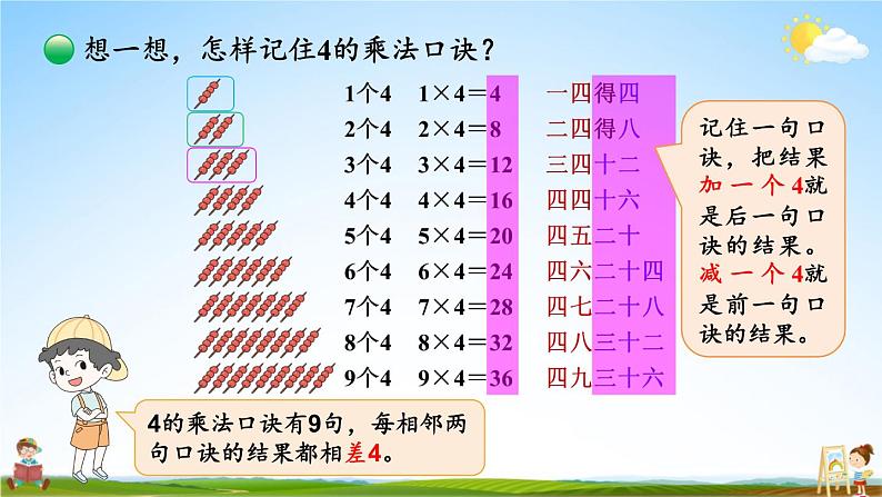 北师大版数学二年级上册《五 2~5的乘法口诀 第5课时 小熊请客》课堂教学课件PPT公开课08