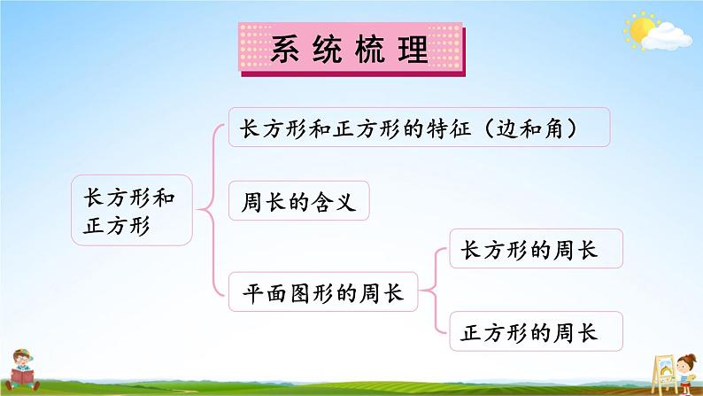 苏教版三年级数学上册《八 期末复习 长方形和正方形 平移、旋转和轴对称》课堂教学课件PPT公开课第3页