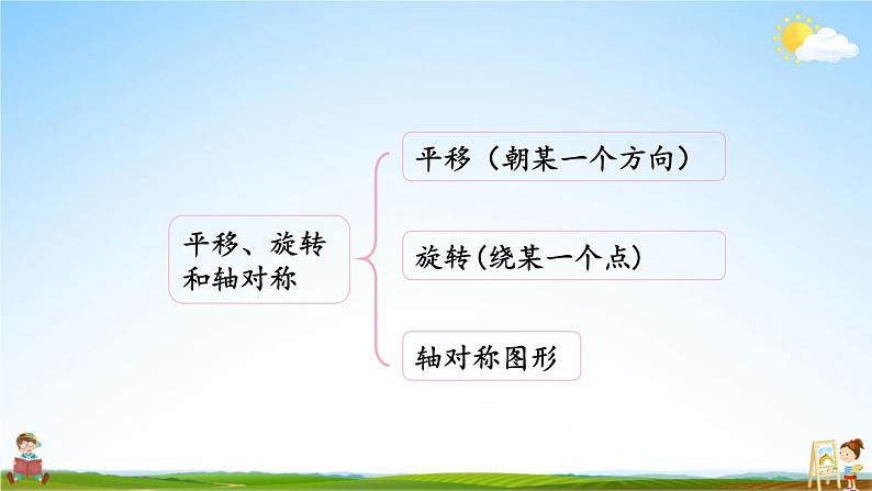 苏教版三年级数学上册《八 期末复习 长方形和正方形 平移、旋转和轴对称》课堂教学课件PPT公开课第4页